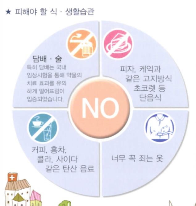 인후두역류3 인후두역류3