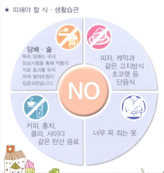 인후두역류3